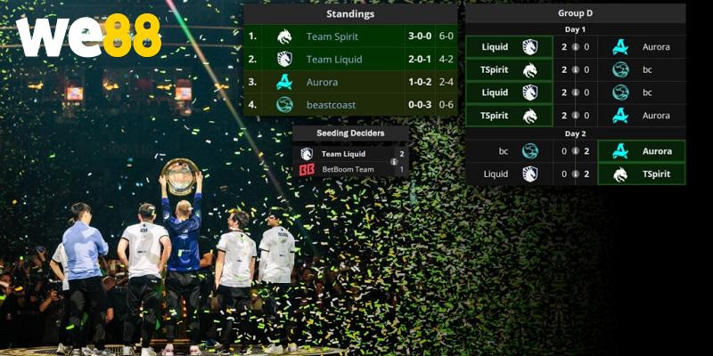 Dự đoán đội thắng trận dota và nhận thưởng cực hậu hĩnh