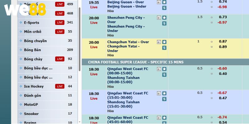 Những bộ môn thể thao đặc sắc mà bạn nên tham gia cược