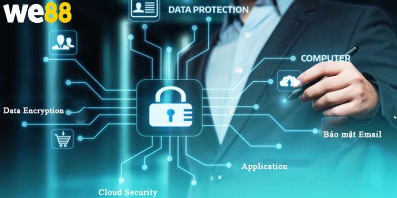 Sơ lược về quy định cần nắm trong chính sách bảo mật We88