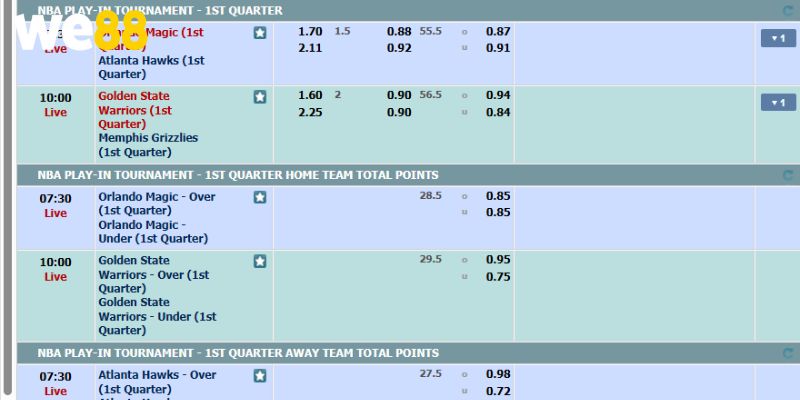 Chi tiết 4 bước tham gia cá cược thể thao WE88 mà bạn nên làm theo