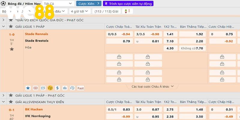 Nhận định đá banh bằng nhiều tỷ lệ quen thuộc