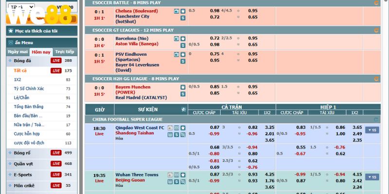 CMD 368 sở hữu nhiều ưu điểm nổi bật mà bạn nên tham gia thử