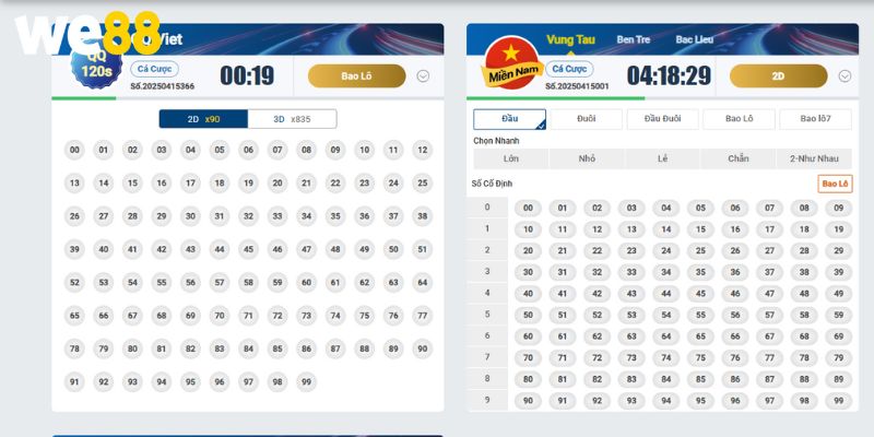 Đôi nét thông tin tổng quan về sảnh cược xổ số WE88